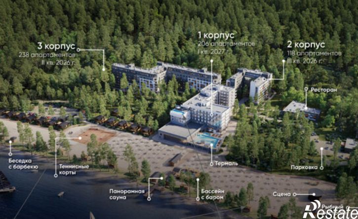 2-комн квартира в новом доме Миасский городской округ, территория Тургояк Резорт, к2
