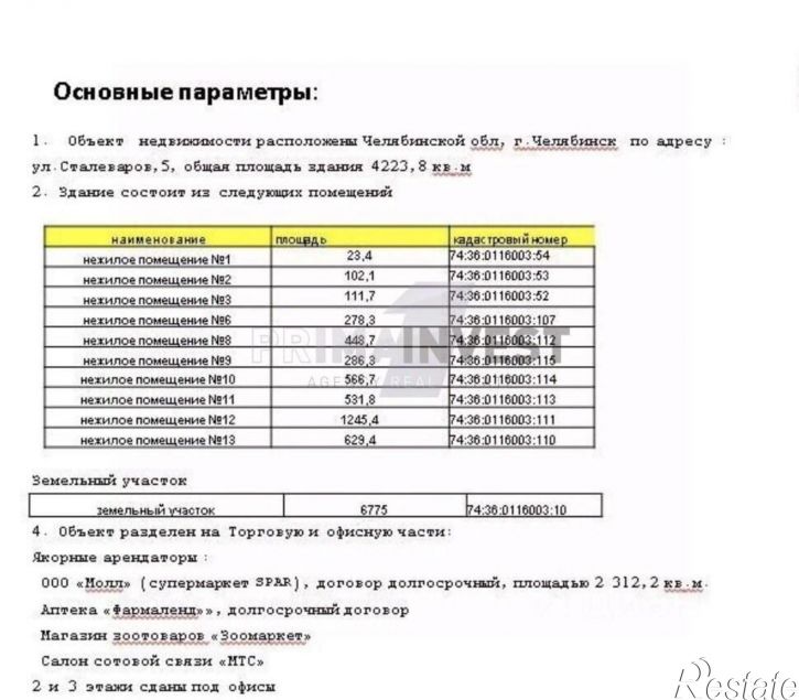 Торговое помещение Челябинск г., Металлургический